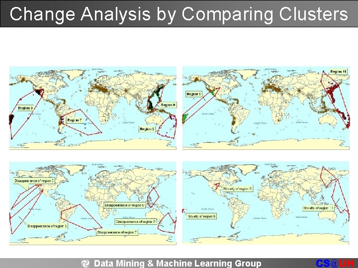 Change Analysis by Comparing Clusters Data Mining & Machine Learning Group CS@UH 