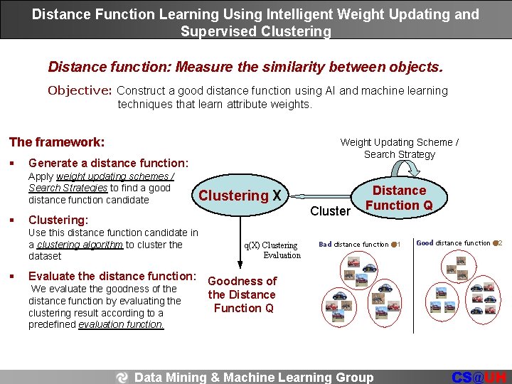 Distance Function Learning Using Intelligent Weight Updating and Supervised Clustering Distance function: Measure the