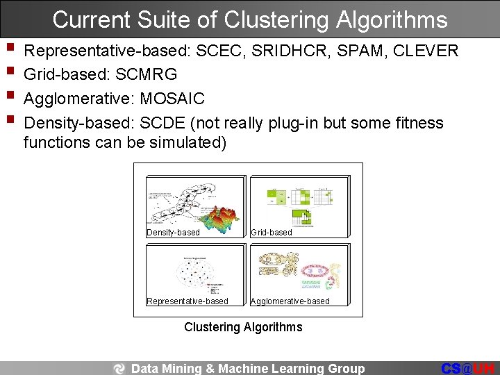 Current Suite of Clustering Algorithms § Representative-based: SCEC, SRIDHCR, SPAM, CLEVER § Grid-based: SCMRG