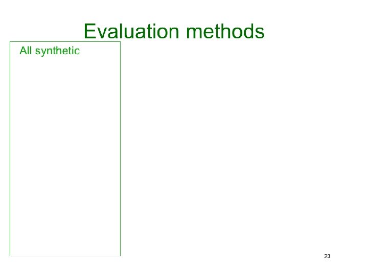 Copyright © 2002, 2003, Andrew Moore Biosurveillance Detection Algorithms: Slide 32 