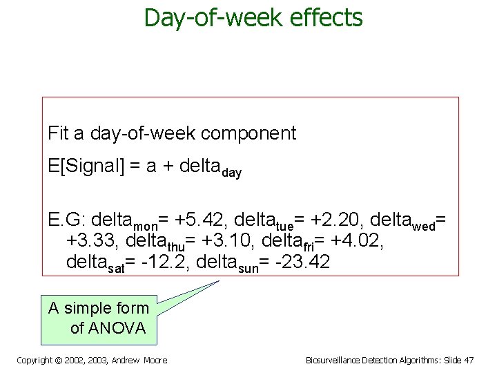 Day-of-week effects Fit a day-of-week component E[Signal] = a + deltaday E. G: deltamon=
