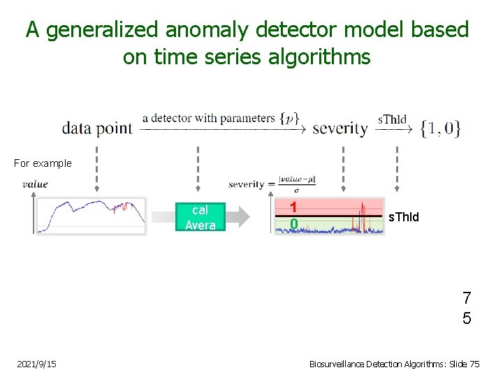 A generalized anomaly detector model based on time series algorithms For example Histori cal