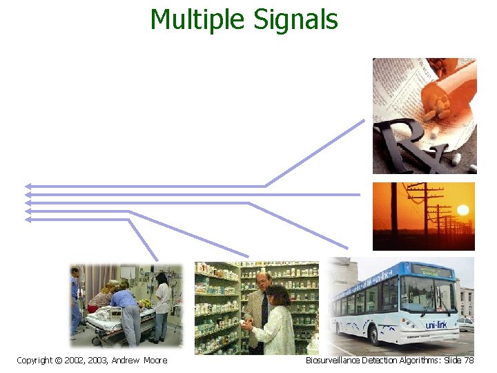 Multiple Signals Copyright © 2002, 2003, Andrew Moore Biosurveillance Detection Algorithms: Slide 78 