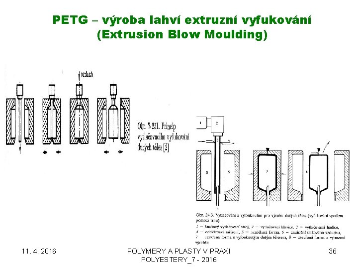 PETG – výroba lahví extruzní vyfukování (Extrusion Blow Moulding) 11. 4. 2016 POLYMERY A