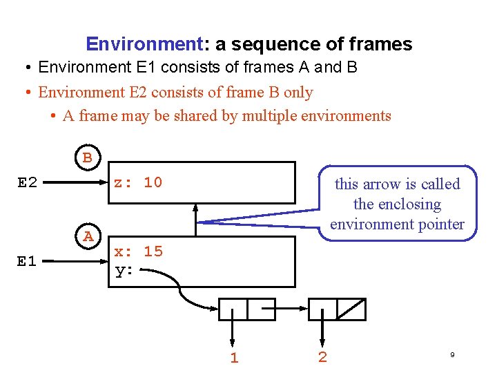 Environment: a sequence of frames • Environment E 1 consists of frames A and