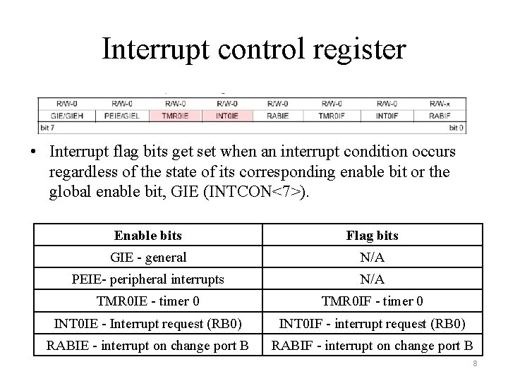Interrupt control register • Interrupt flag bits get set when an interrupt condition occurs