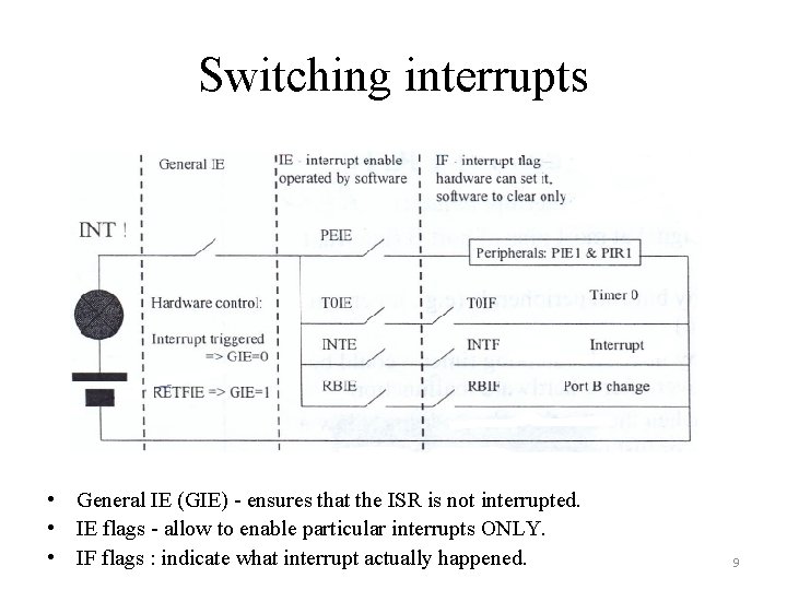 Switching interrupts • General IE (GIE) - ensures that the ISR is not interrupted.