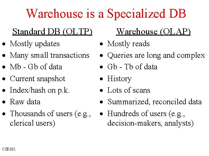Warehouse is a Specialized DB Standard DB (OLTP) · · · · Mostly updates