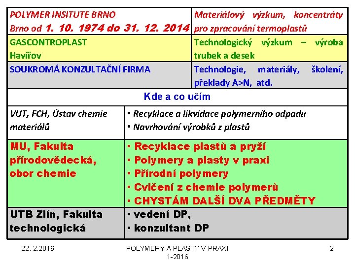 POLYMER INSITUTE BRNO Materiálový výzkum, koncentráty Brno od 1. 10. 1974 do 31. 12.