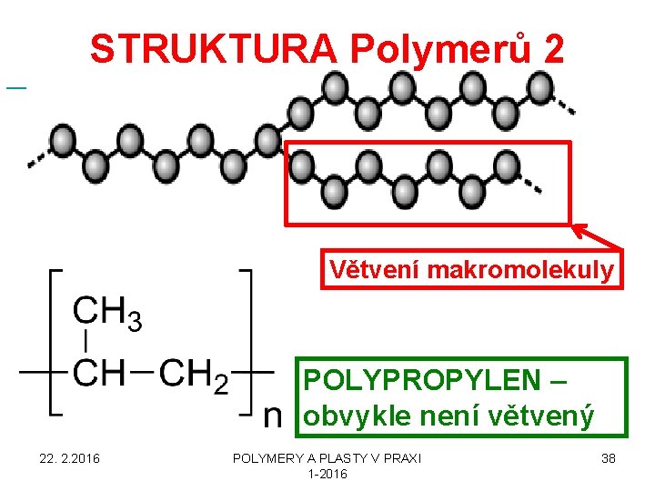 STRUKTURA Polymerů 2 Větvení makromolekuly POLYPROPYLEN – obvykle není větvený 22. 2. 2016 POLYMERY