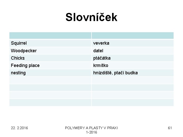 Slovníček Squirrel veverka Woodpecker datel Chicks ptáčátka Feeding place krmítko nesting hnízdiště, ptačí budka