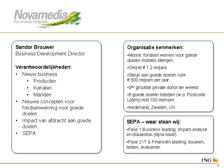 Sandor Brouwer Business Development Director Organisatie kenmerken: Verantwoordelijkheden: • Nieuw business • Producten •