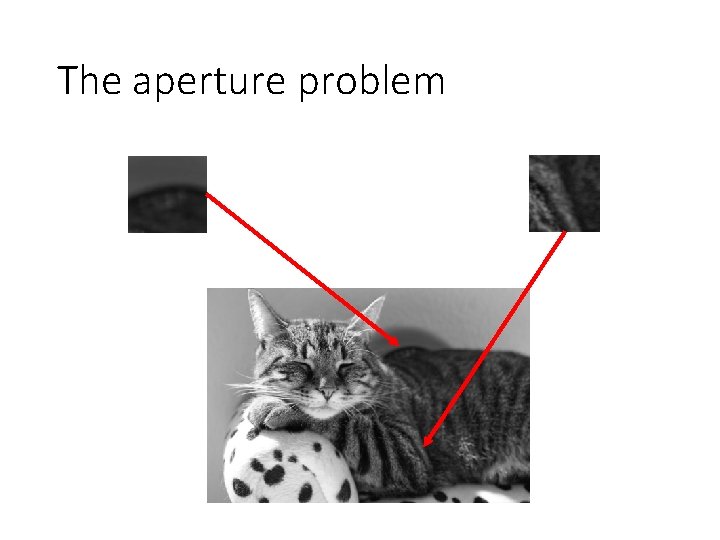 The aperture problem 