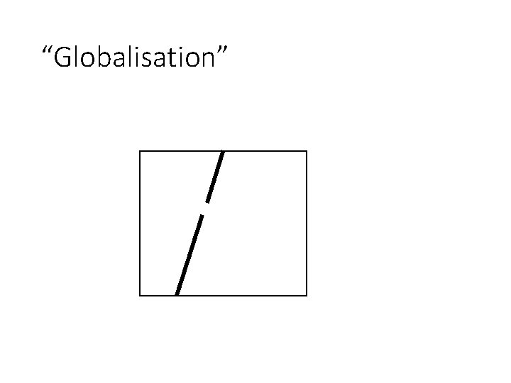 “Globalisation” 