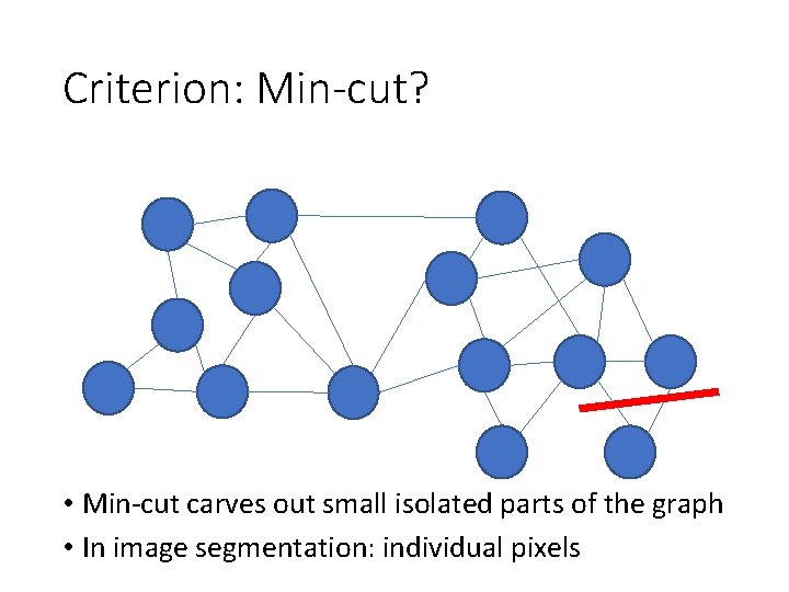 Criterion: Min-cut? • Min-cut carves out small isolated parts of the graph • In