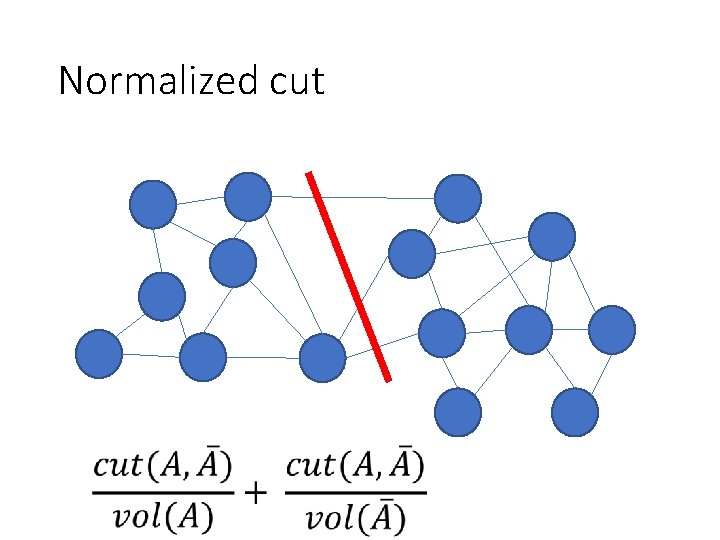 Normalized cut 