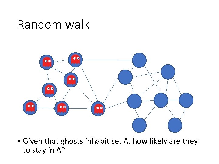 Random walk • Given that ghosts inhabit set A, how likely are they to