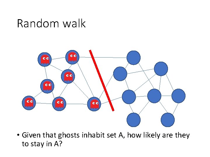 Random walk • Given that ghosts inhabit set A, how likely are they to