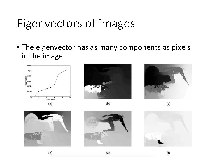 Eigenvectors of images • The eigenvector has as many components as pixels in the