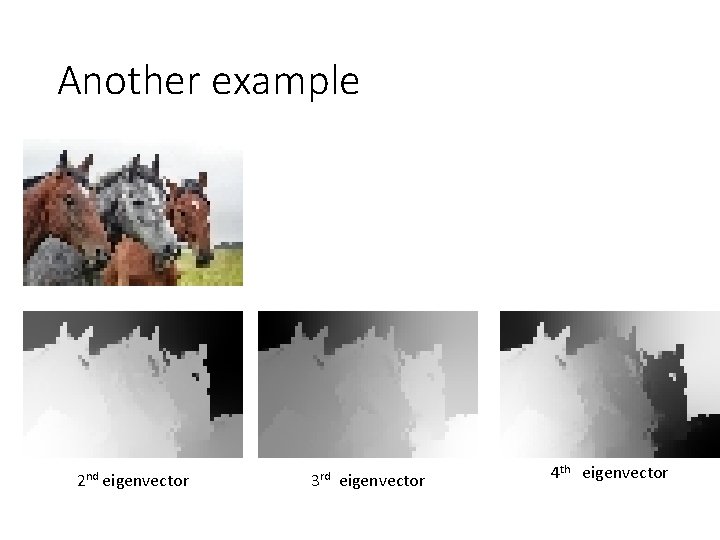 Another example 2 nd eigenvector 3 rd eigenvector 4 th eigenvector 