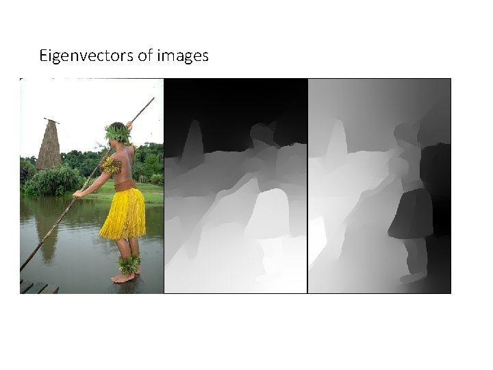 Eigenvectors of images 