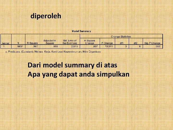 diperoleh Dari model summary di atas Apa yang dapat anda simpulkan 