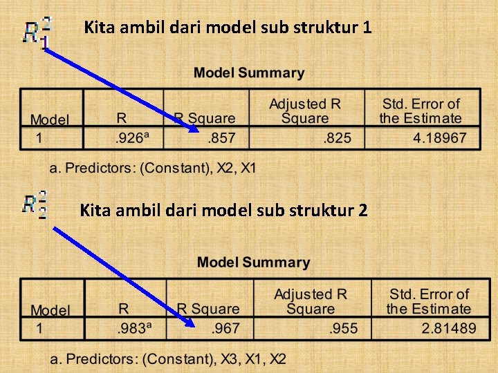 Kita ambil dari model sub struktur 1 Kita ambil dari model sub struktur 2