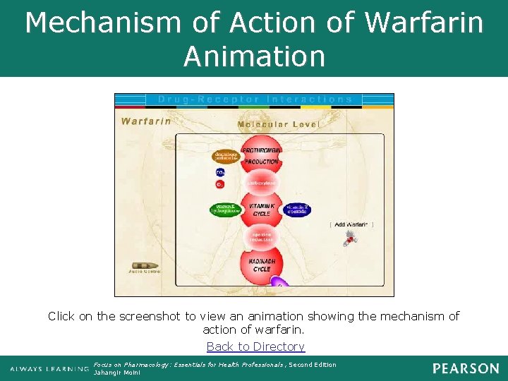 Mechanism of Action of Warfarin Animation Click on the screenshot to view an animation