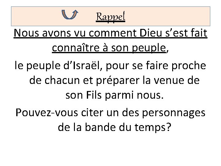 Rappel Nous avons vu comment Dieu s’est fait connaître à son peuple, le peuple