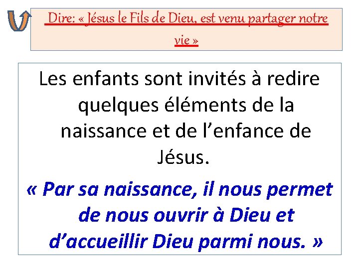 Dire: « Jésus le Fils de Dieu, est venu partager notre vie » Les