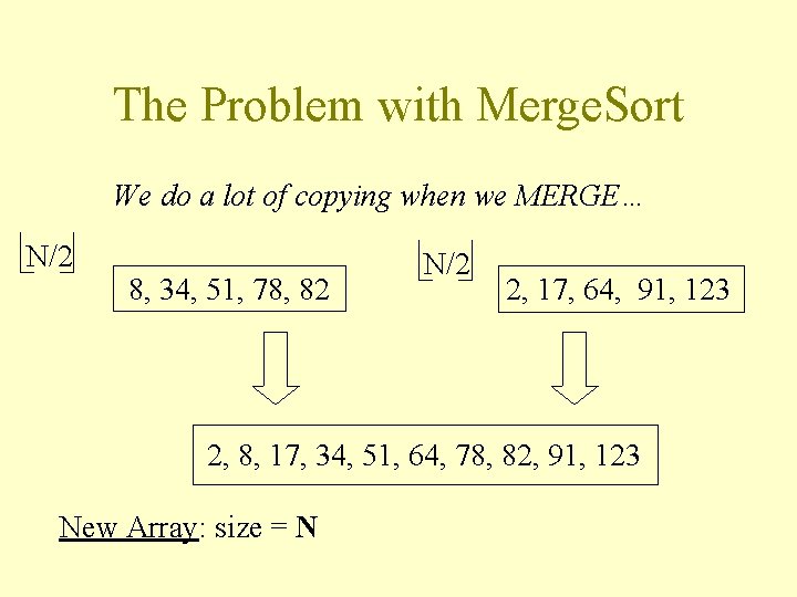 The Problem with Merge. Sort We do a lot of copying when we MERGE…