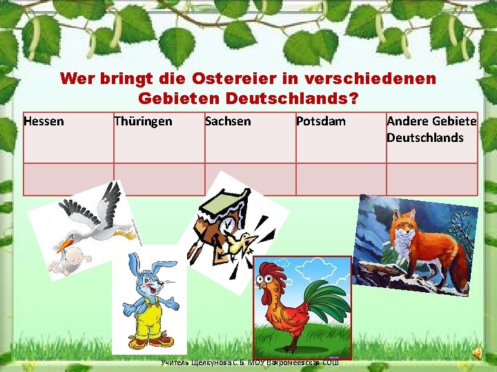 Wer bringt die Ostereier in verschiedenen Gebieten Deutschlands? Hessen Thüringen Sachsen Potsdam Учитель Щелкунова