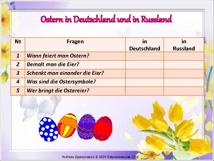 Ostern in Deutschland und in Russland № 1 2 3 4 5 Fragen Wann