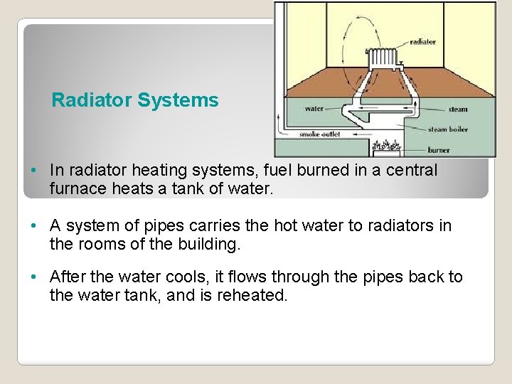 Radiator Systems • In radiator heating systems, fuel burned in a central furnace heats