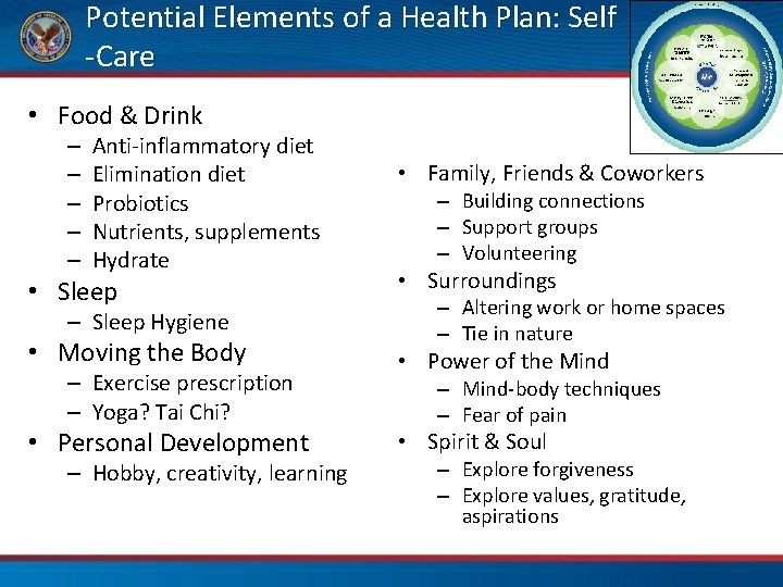 Potential Elements of a Health Plan: Self -Care • Food & Drink – –