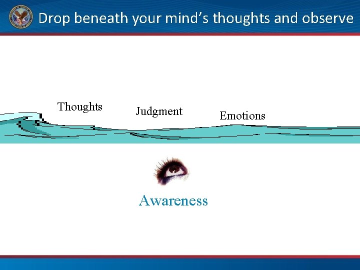 Drop beneath your mind’s thoughts and observe Thoughts Judgment Awareness Emotions 