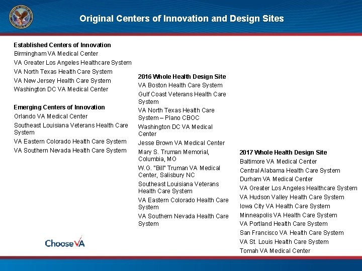 Original Centers of Innovation and Design Sites Established Centers of Innovation Birmingham VA Medical
