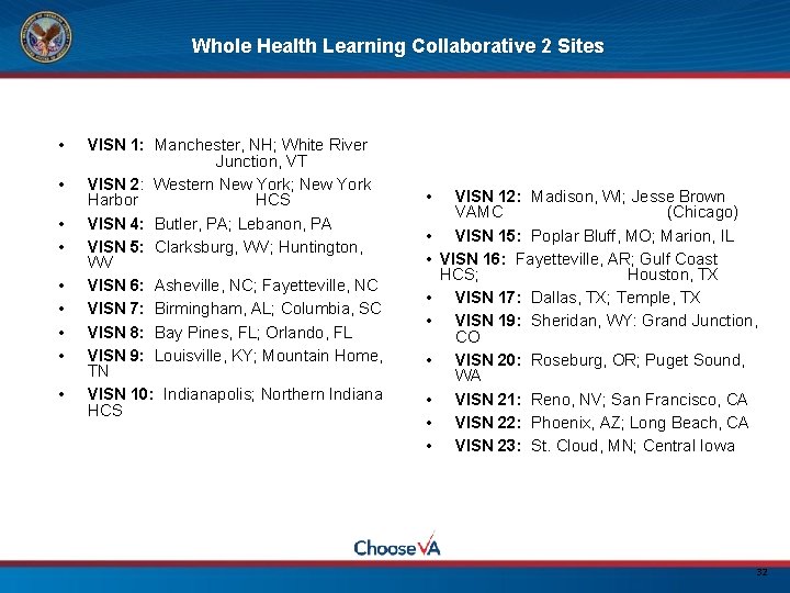 Whole Health Learning Collaborative 2 Sites • • • VISN 1: Manchester, NH; White