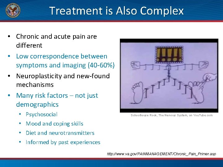 Treatment is Also Complex • Chronic and acute pain are different • Low correspondence