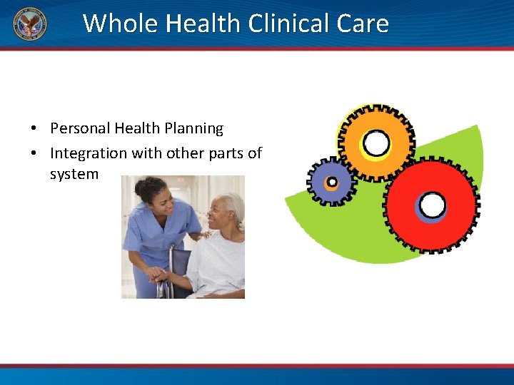 Whole Health Clinical Care • Personal Health Planning • Integration with other parts of
