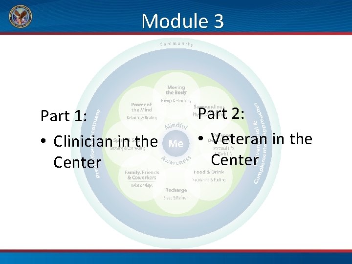 Module 3 Part 1: • Clinician in the Center Part 2: • Veteran in