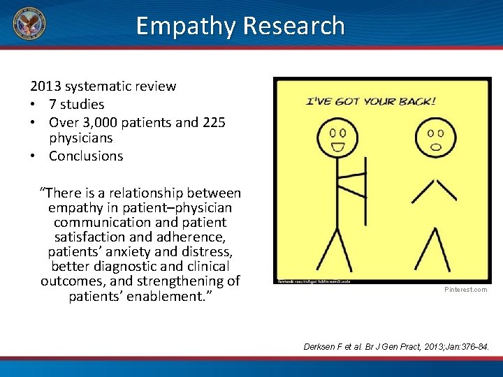 Empathy Research 2013 systematic review • 7 studies • Over 3, 000 patients and