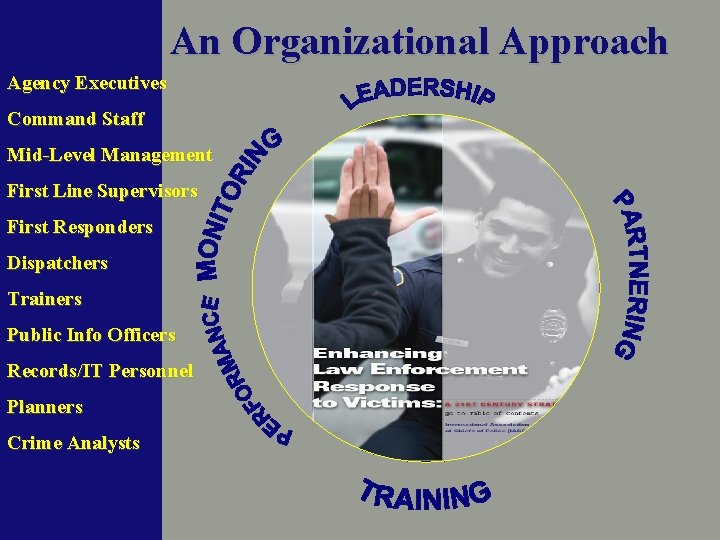 An Organizational Approach Agency Executives Command Staff Mid-Level Management First Line Supervisors First Responders