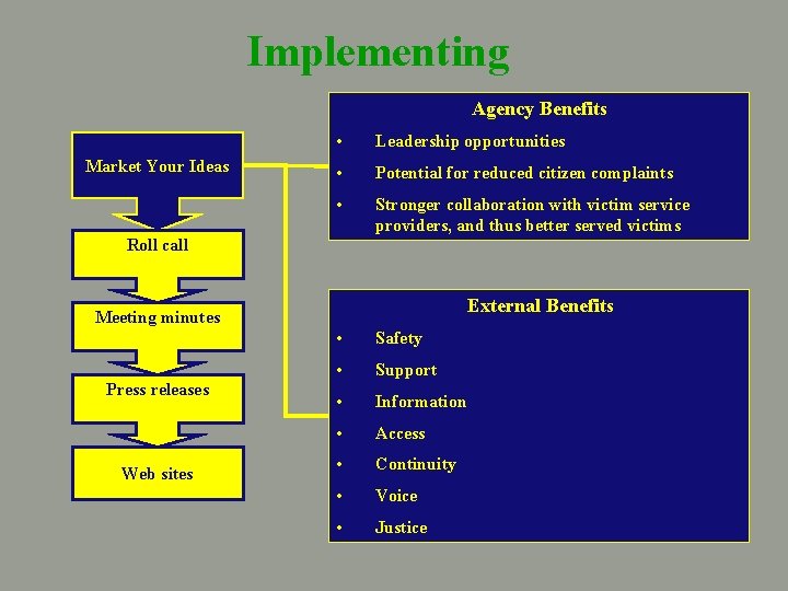 Implementing Agency Benefits Market Your Ideas • Leadership opportunities • Potential for reduced citizen