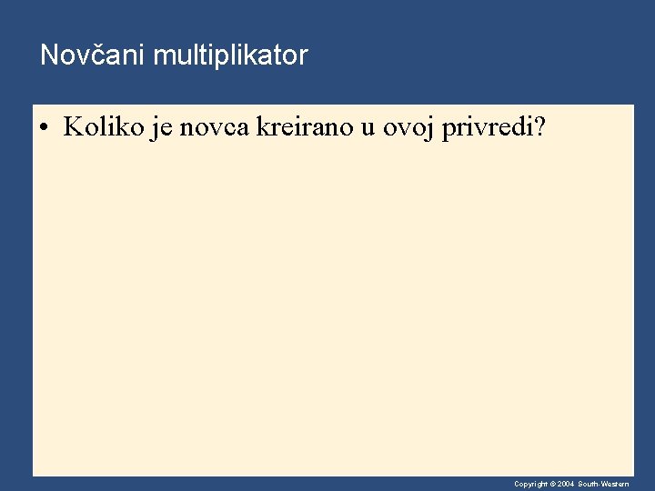 Novčani multiplikator • Koliko je novca kreirano u ovoj privredi? Copyright © 2004 South-Western