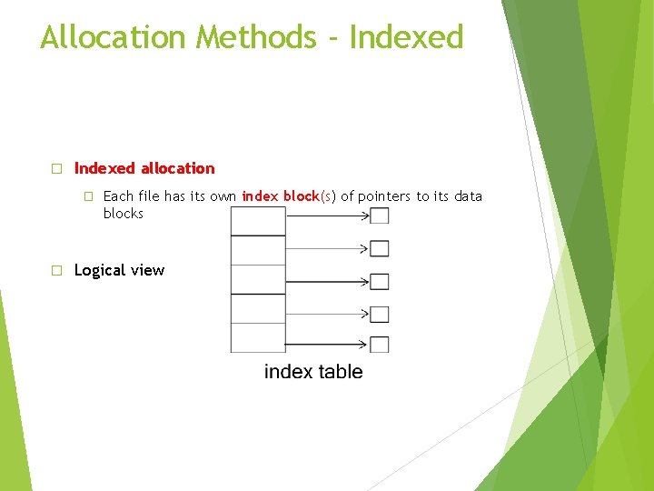 Allocation Methods - Indexed � Indexed allocation � � Each file has its own