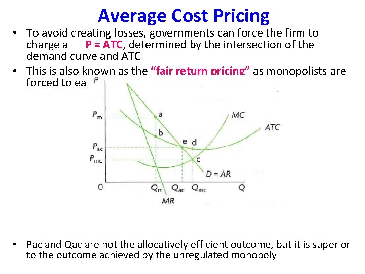 Average Cost Pricing • To avoid creating losses, governments can force the firm to