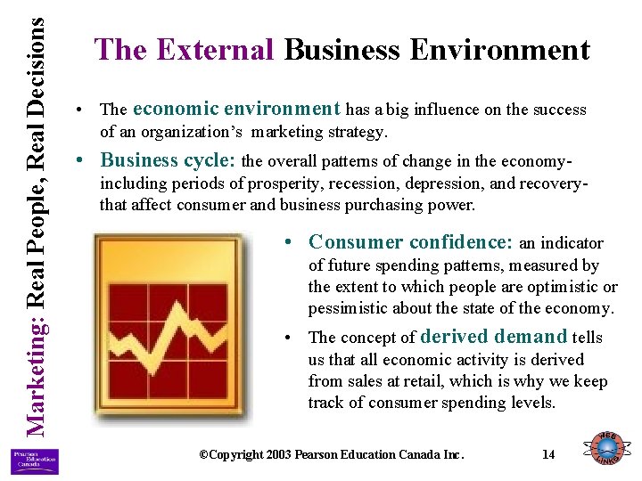Marketing: Real People, Real Decisions The External Business Environment • The economic environment has