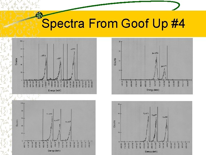 Spectra From Goof Up #4 