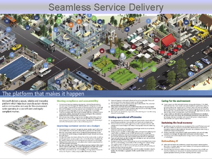 Seamless Service Delivery 